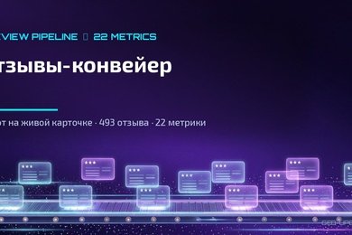 Автоматизация работы с отзывами и ответами на них (Конвейер на живой карточке в Томске)