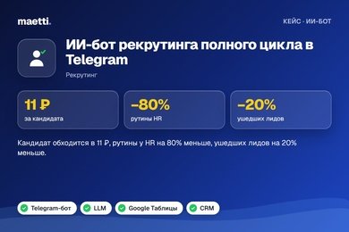 Кандидат за 11 ₽: ИИ-бот рекрутинга полного цикла в Telegram