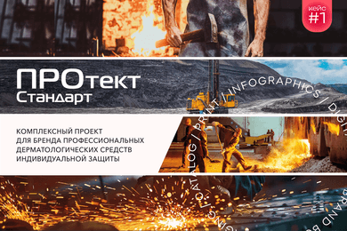 Бренд дерматологических средств индивидуальной защиты ПРОтектСтандарт