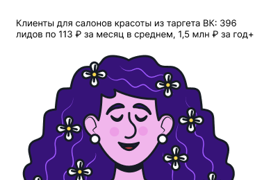4 200+ лидов для салонов красоты из таргета ВК за 1,5 млн ₽: цена от 120 ₽