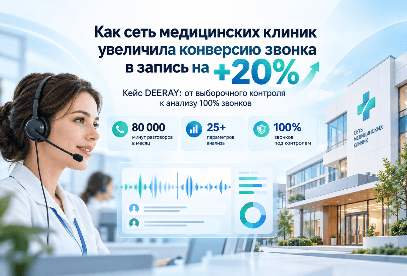 Как сеть медицинских клиник увеличила конверсию звонка в запись на 20%