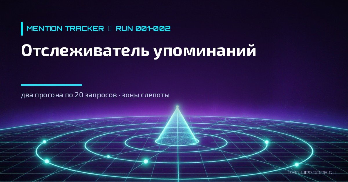 Разработка отслеживателя упоминаний (собственный инструмент замера видимости в ответах нейросети)