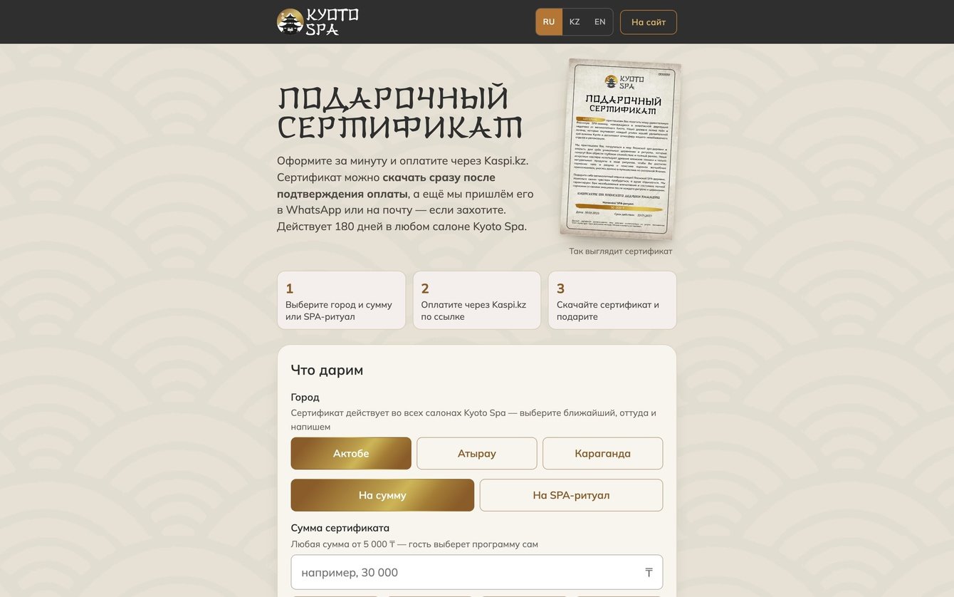 Магазины подарочных сертификатов с оплатой по СБП и личный кабинет гостя