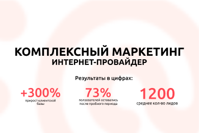 +300% к клиентской базе крупного провайдера за 2 года