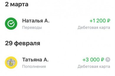 Смогли утроить вложения в рекламу для эксперта.