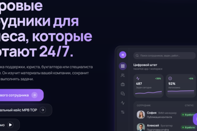 Цифровые сотрудники для бизнеса, которые работают 24/7