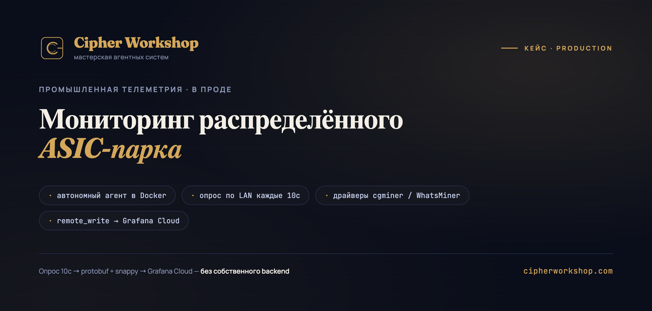 Мониторинг распределённого ASIC-парка: автономный агент → Grafana Cloud