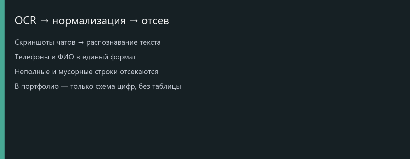 833 чистых контакта из скриншотов чатов: распознавание и очистка