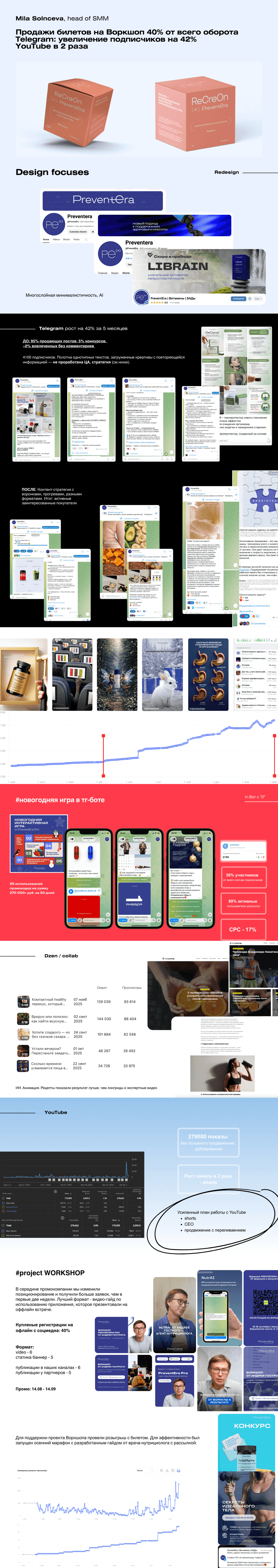 40% продаж билетов от всего оборота. Рост Telegram на 42%. YouTube в 2 раза