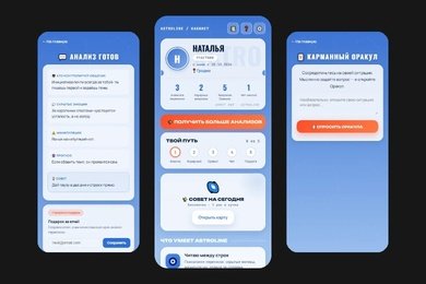 Astroline: ИИ-бот и Telegram Mini App для разбора переписки и хорарных ответов