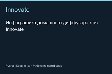 Инфографика домашнего диффузора для Innovate
