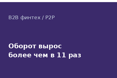 От единичных заявок до 1250 сделок в месяц: Google Ads, Telegram-воронка и SEO