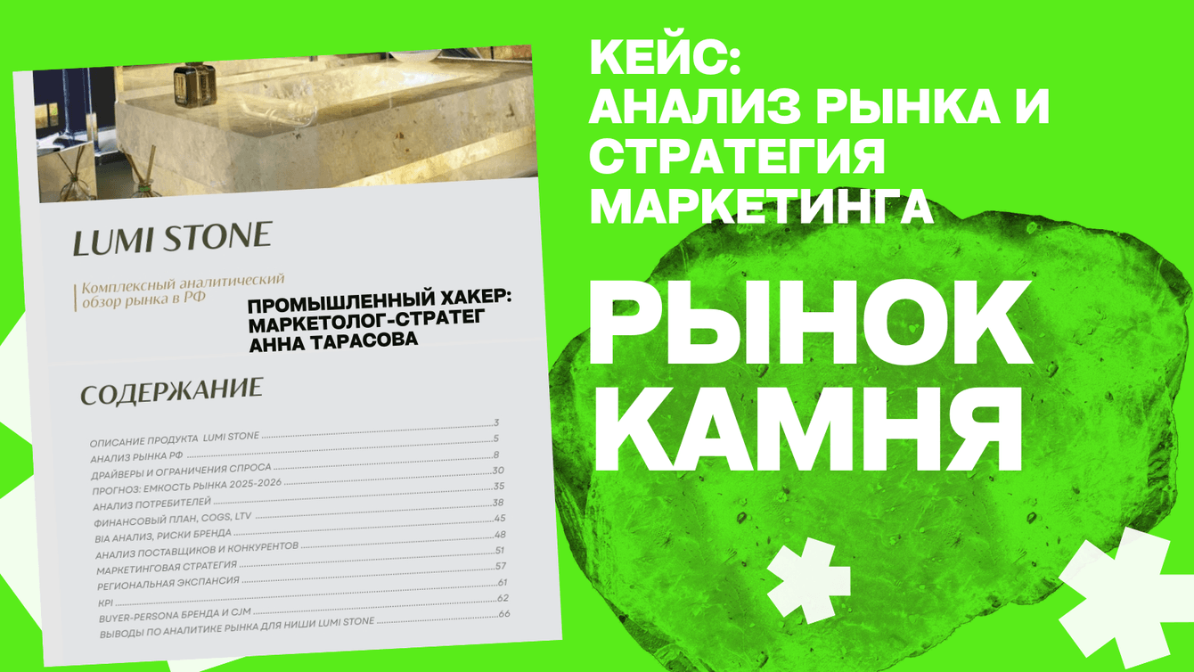 От идеи до 200 м³ отгрузок продукта: история успеха пермского частника на рынке камня