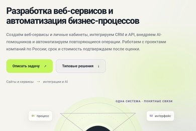 Сайт с интеграцией и автоматизацией ai