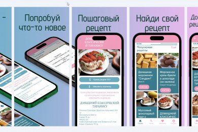 “Кондитерские Секреты: Рецепты и Мастер-классы”