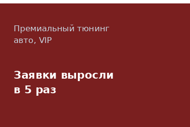 12 лет только на сарафане: рост квалифицированных заявок в 5 раз за первый месяц