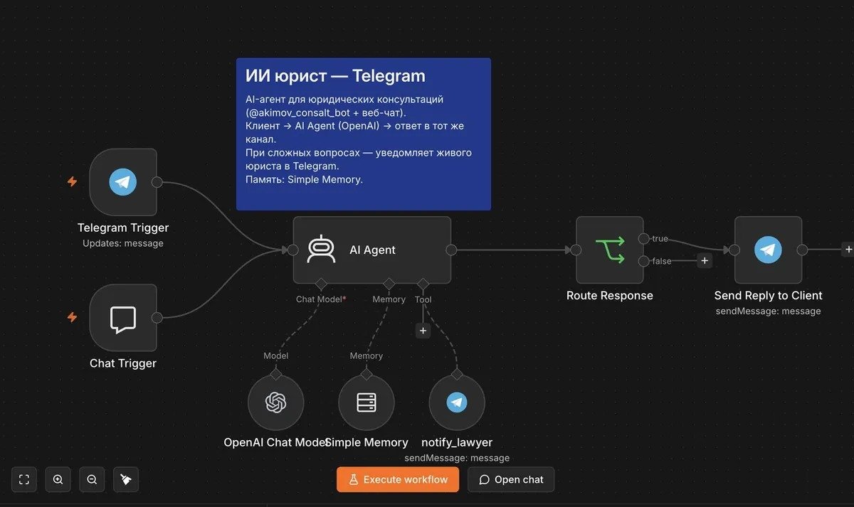 AI-юрист в Telegram — чат-бот с tool-вызовами для юридических консультаций