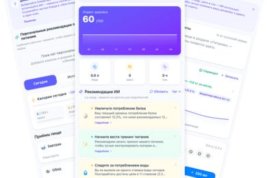 Дизайн и реализация веб-приложения HealtMate