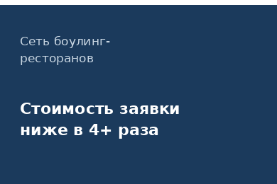 Снижение стоимости заявки более чем в 4 раза в сети из 12 боулинг-ресторанов