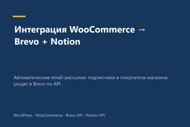 Интеграция WordPress/WooCommerce с Brevo и Notion: автоматические email-рассылки по API
