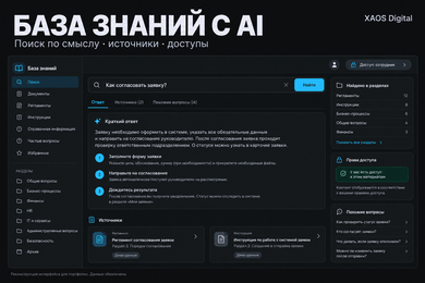 Корпоративная база знаний с AI-поиском