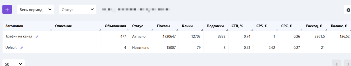 Telegram Ads для онлайн-школы: снижение стоимости подписчика с 1,3 € до 0,5 €