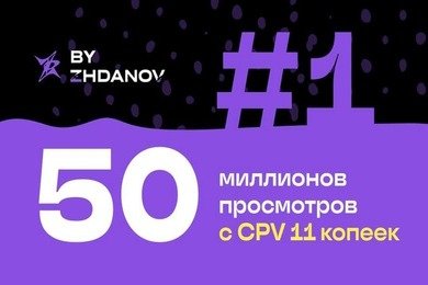 Кейс: контент-завод на 57млн просмотров с CPV 11 копеек