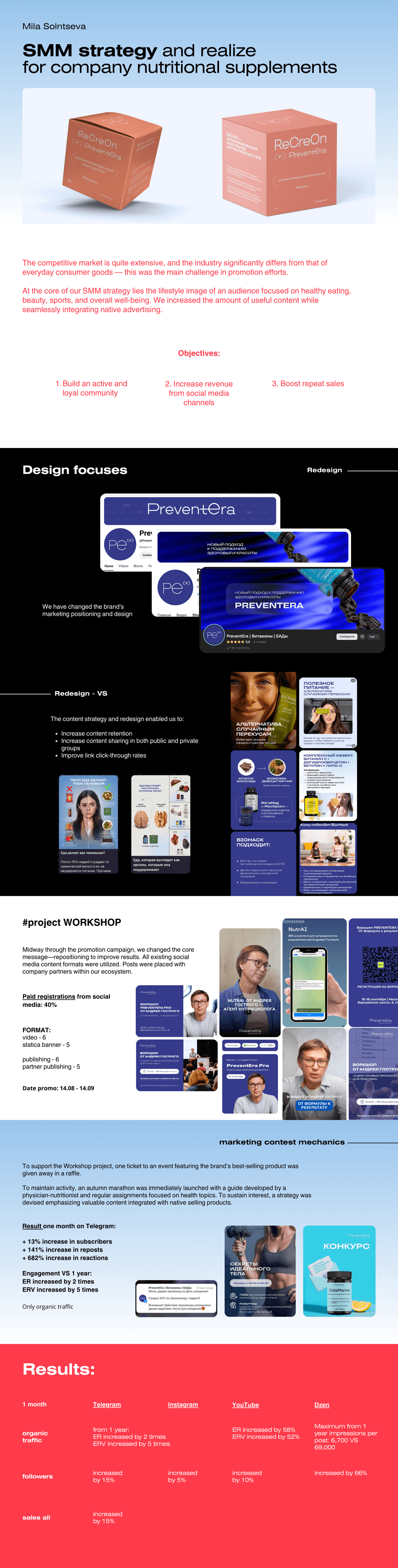 SMM: увеличение ER - в 2 раза. Платные регистрации проекта 40% - за 1 месяц