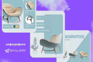 Инфографика дизайнерского стула