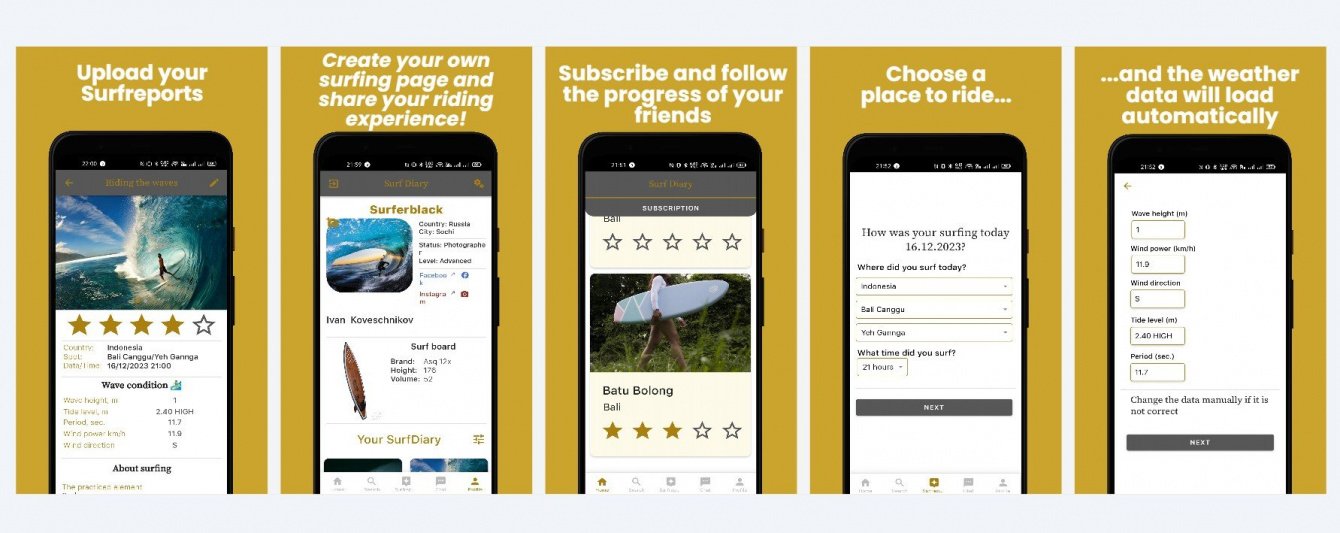 “Surf Diary: Журнал волн и Путешествий”