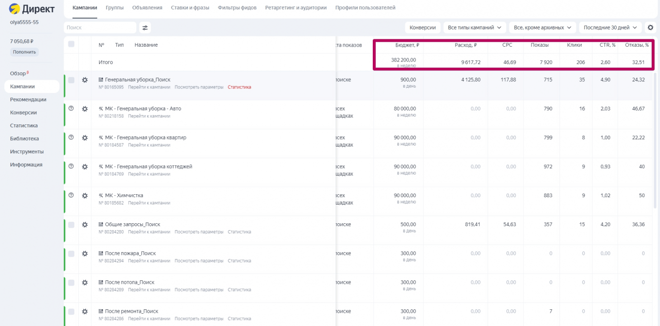 Яндекс.Директ для клининговой компании