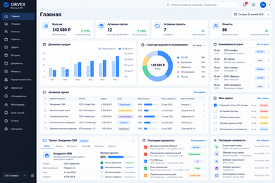 ORVEX Business OS — внутренняя система управления бизнесом