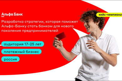 Альфа-Будущее Чемпионат