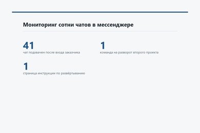 Мониторинг сотни чатов в мессенджере - слушатель ловит нужные слова и шлёт уведомление