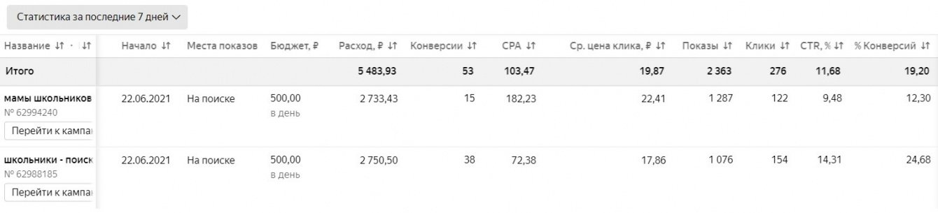 Подбор специальностей