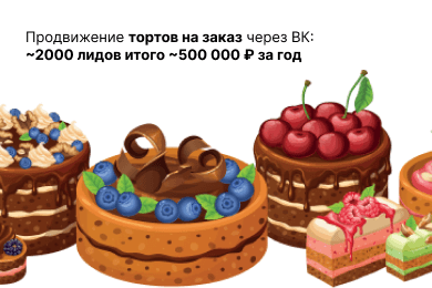 Продвижение тортов на заказ через ВК:  ~2000 лидов итого. ~500 000 ₽ за год