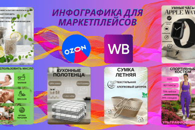 Инфографика