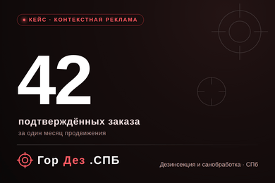 Дезинсекция в СПб: как контекстная реклама принесла 42 заказа за месяц