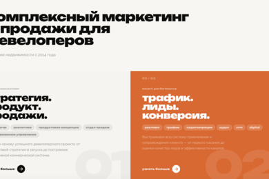 Сайт для маркетингового агентства в сфере недвижимости