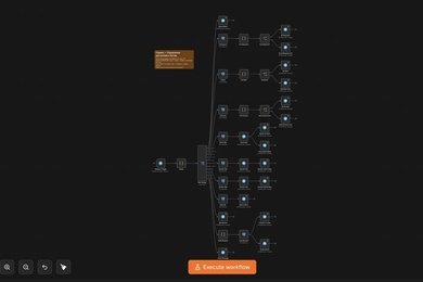 Система контроля доступа к ботам — заявки, выдача и отзыв в один тап