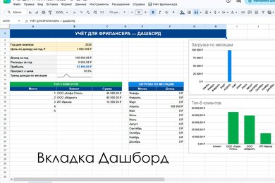 Учёт для фрилансера проекты, клиенты и налоги