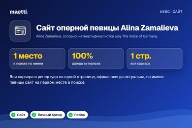 Сайт оперной певицы Alina Zamalieva: первое место в поиске по имени