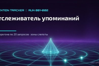 Разработка отслеживателя упоминаний (собственный инструмент замера видимости в ответах нейросети)