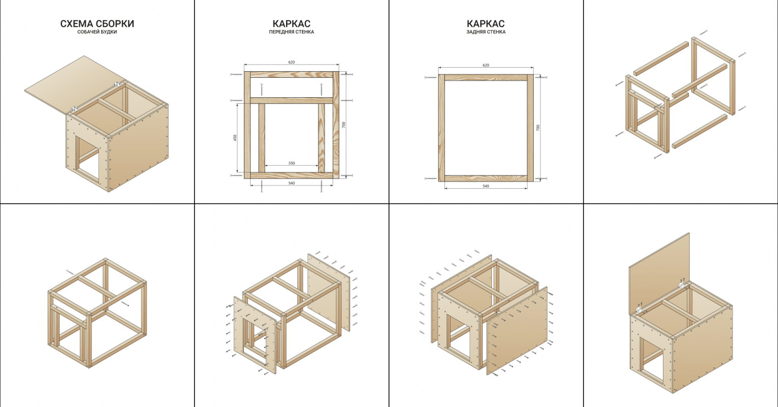 Будки для собак Семей | Авторский дизайн | DOG-COMFORT