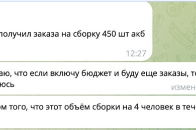 Продвижение сборки аккумуляторов на Авито. Кейс: производитель получил заказ на 450 аккумуляторов