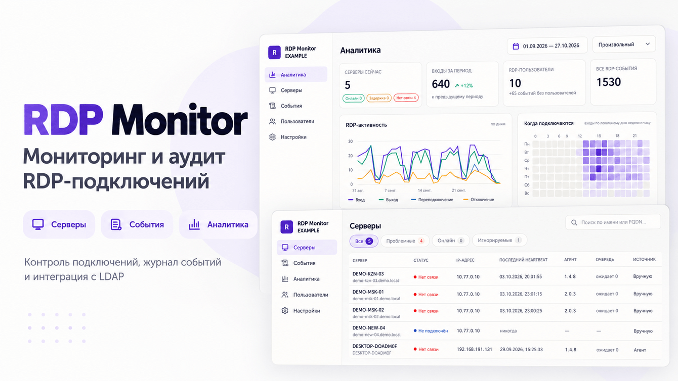 RDP Monitor