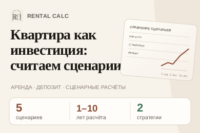 Rent Calc — веб-сервис для сценарного расчёта доходности квартиры
