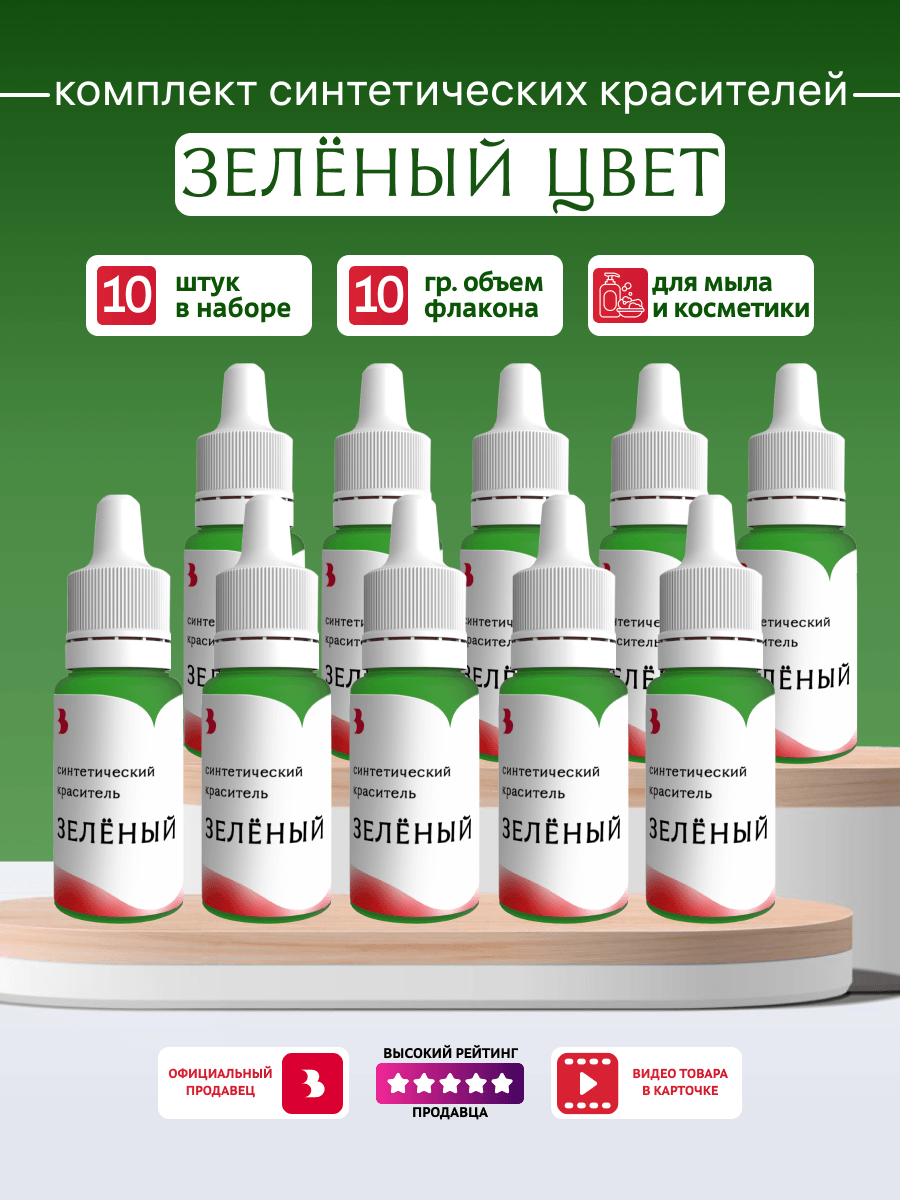 Дизайн карточек товара