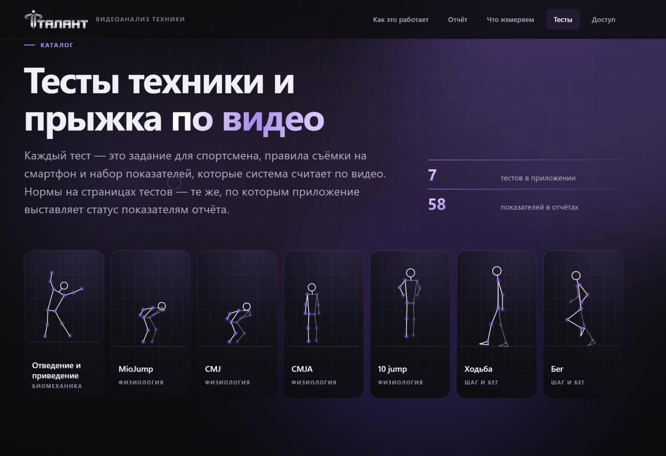 Веб приложение для тренеров с интеграцией ИИ
