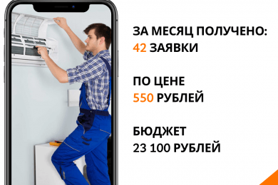 Продажа и установка кондиционеров